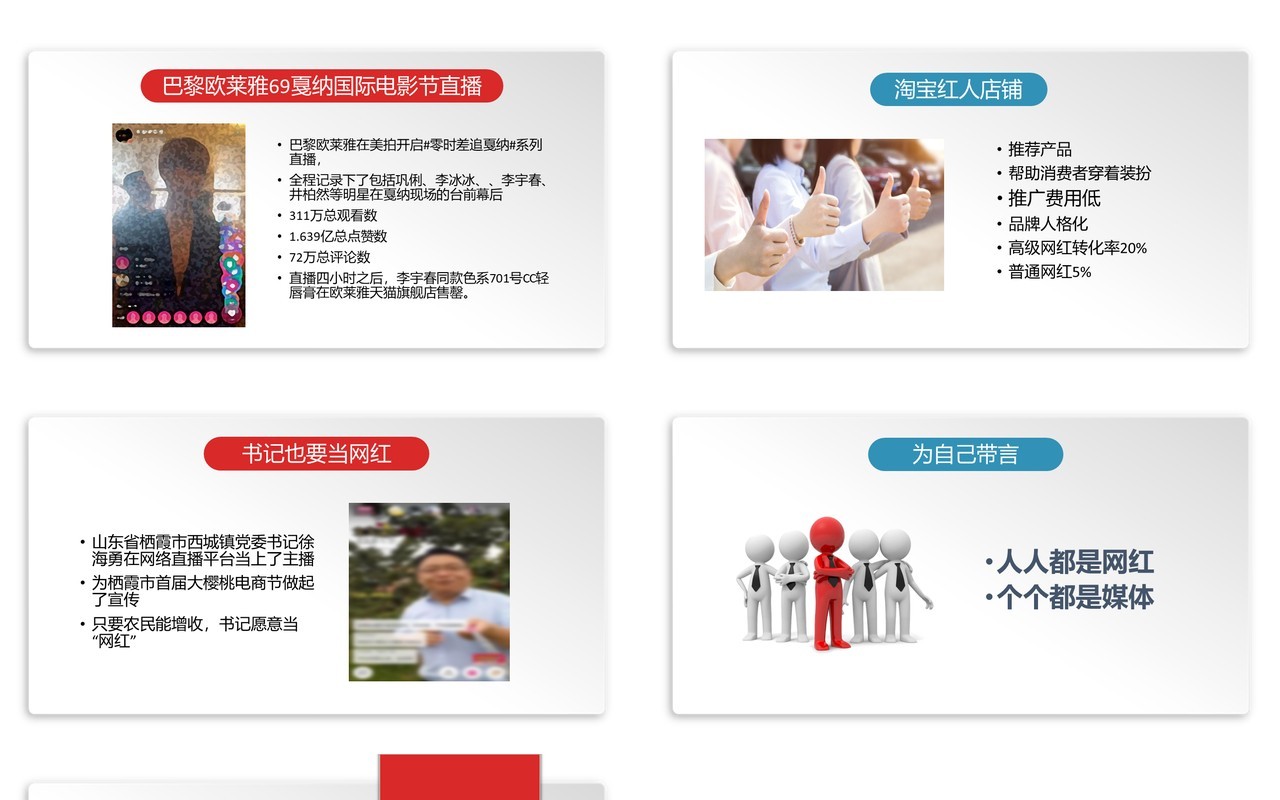 简约电子商务网红经济PPT模板