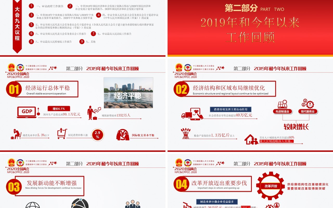 红色主题聚焦学习2020年全国两会政府工作报告党建PPT模板