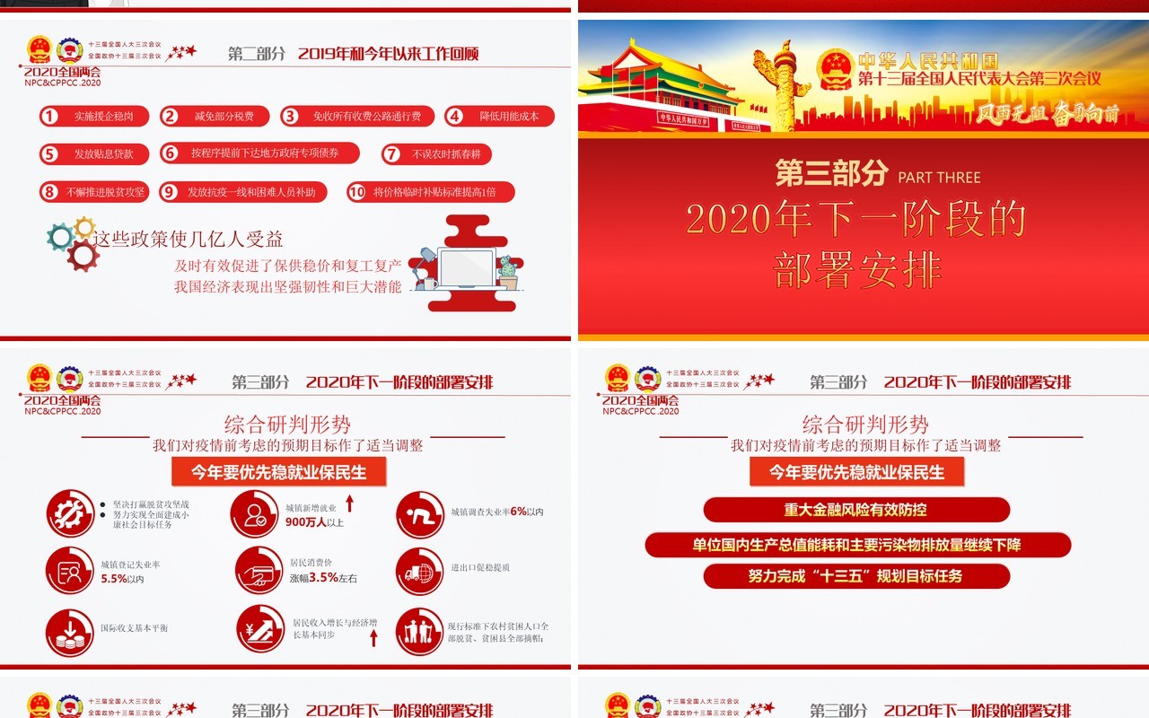 红色主题聚焦学习2020年全国两会政府工作报告党建PPT模板