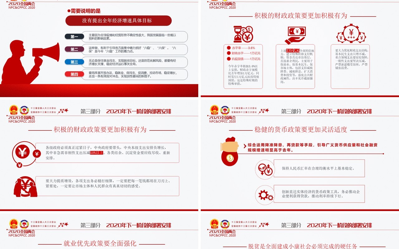 红色主题聚焦学习2020年全国两会政府工作报告党建PPT模板