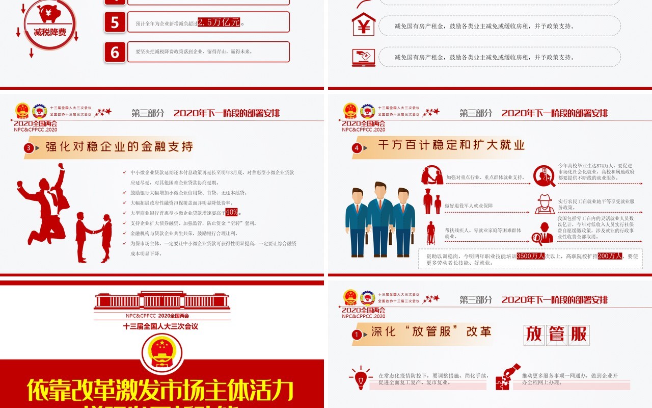 红色主题聚焦学习2020年全国两会政府工作报告党建PPT模板