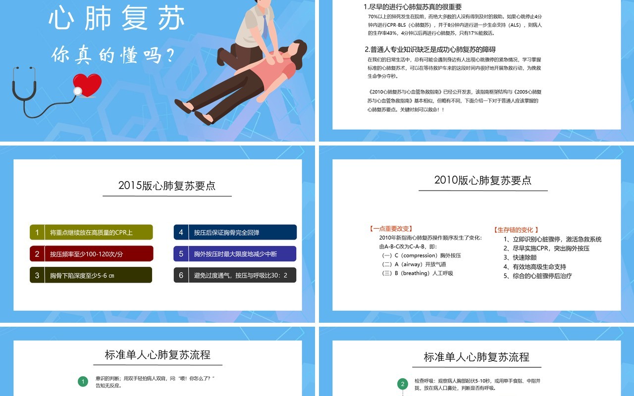 蓝色简约医疗健康心脏骤停心肺复苏急救知识培训PPT模板
