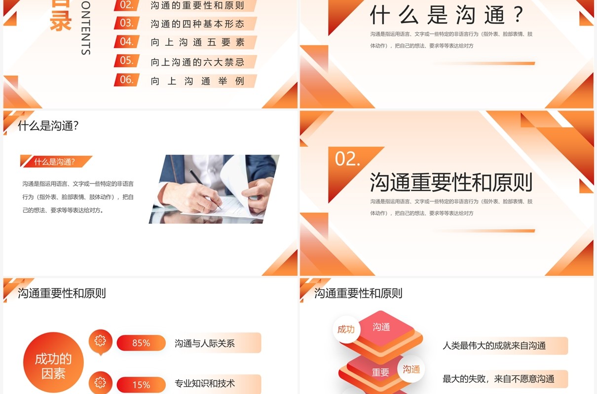 橙色商务风员工向上沟通培训PPT模板