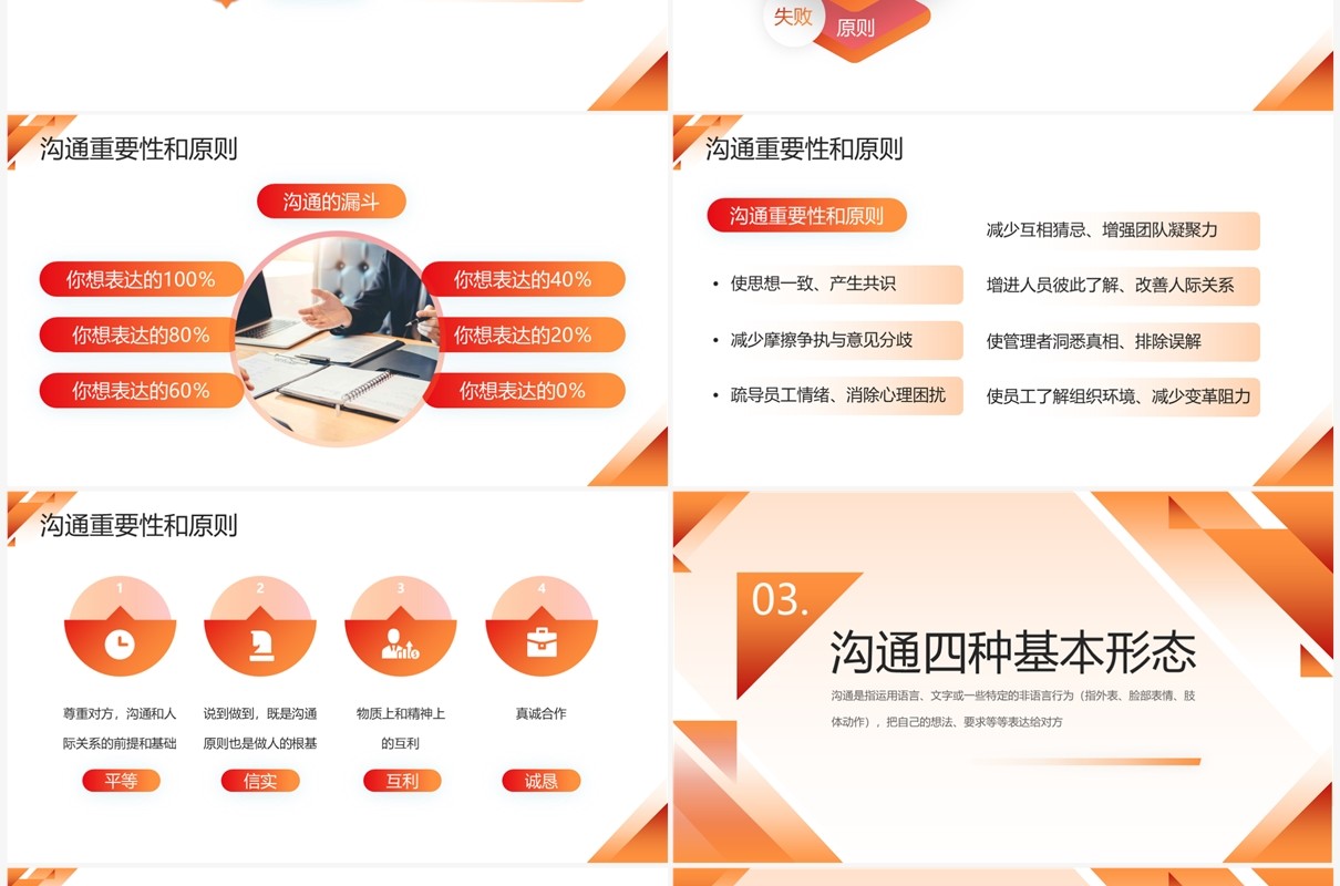 橙色商务风员工向上沟通培训PPT模板