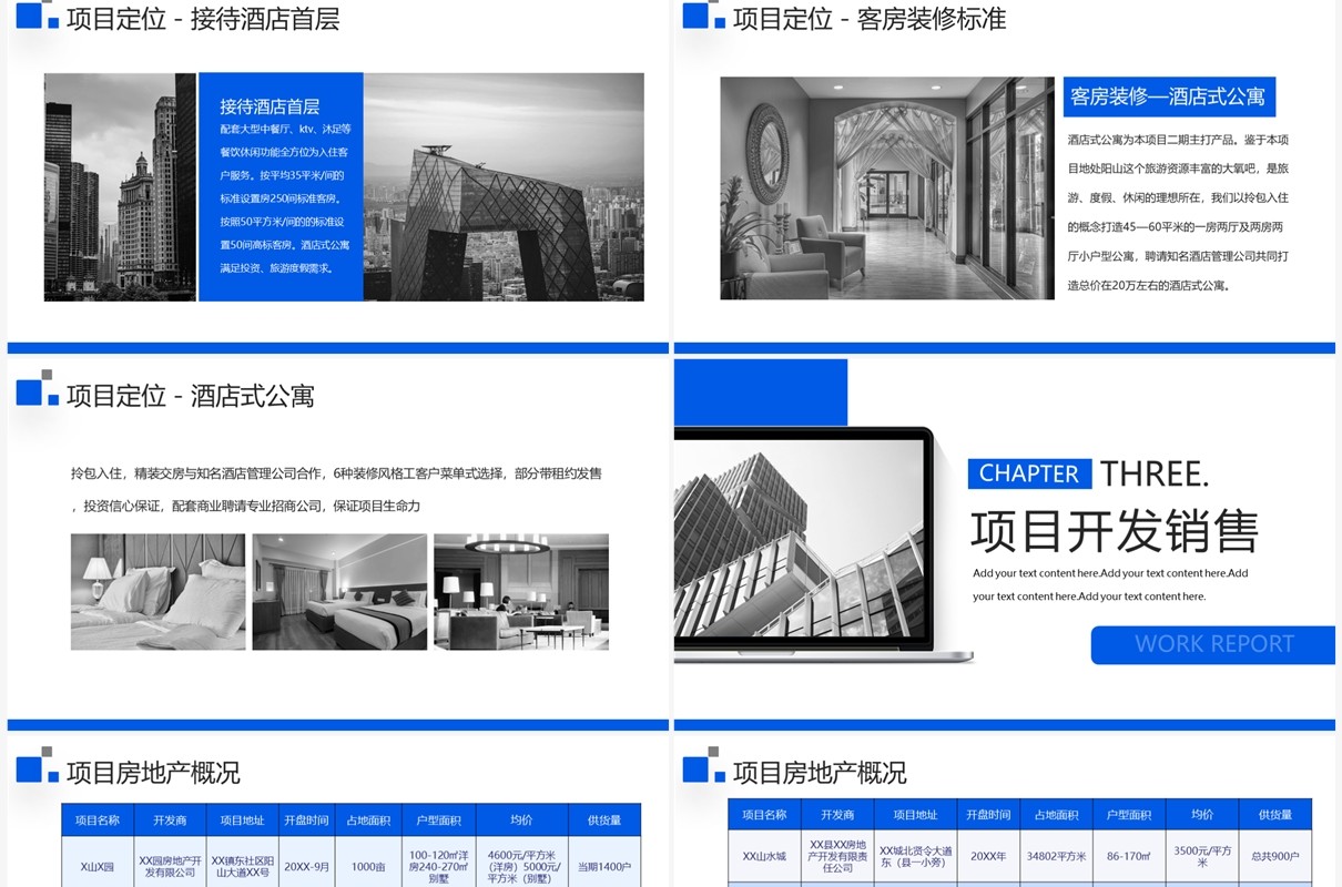 蓝色商务风企业项目投资可研报告PPT模板