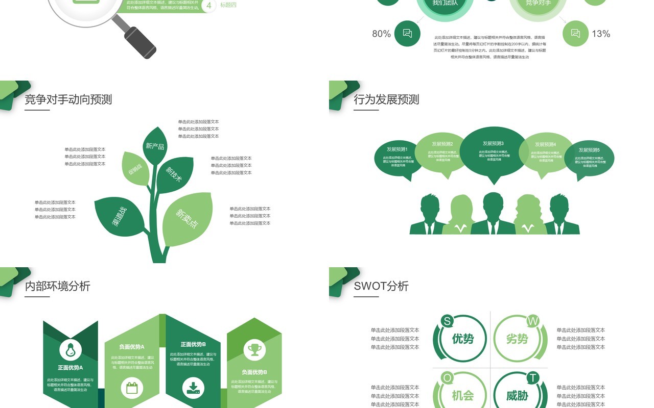 简约个人工作总结PPT工作汇报ppt