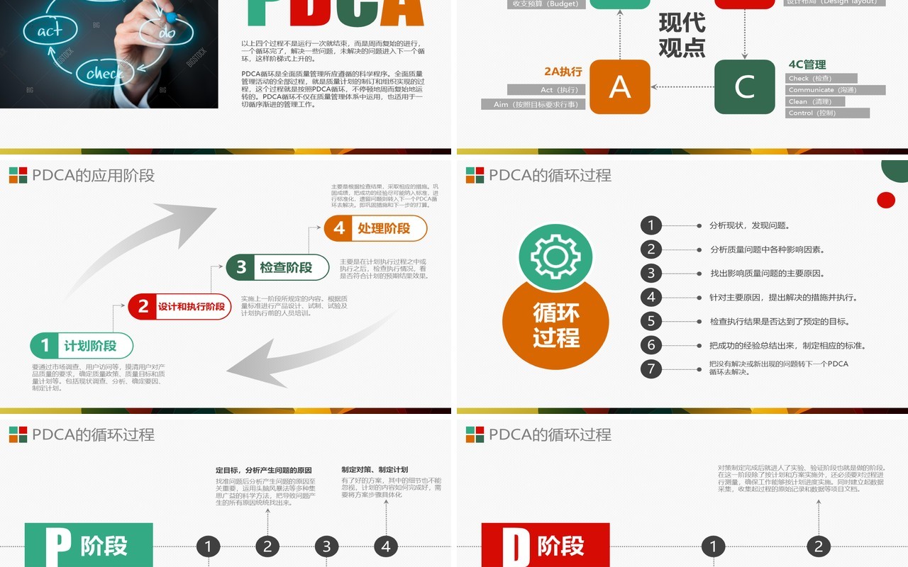 简约实用企业通用质量管理PDCA循环图PPT模板