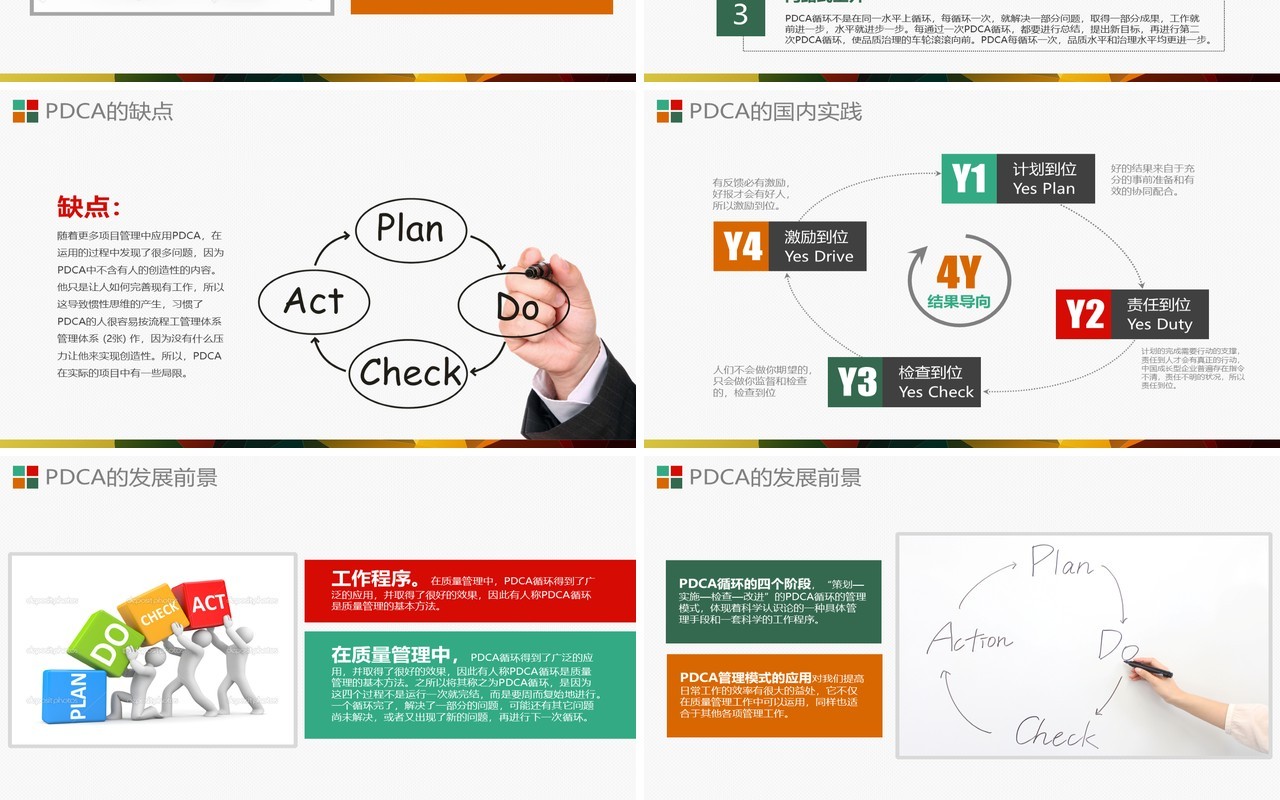 简约实用企业通用质量管理PDCA循环图PPT模板