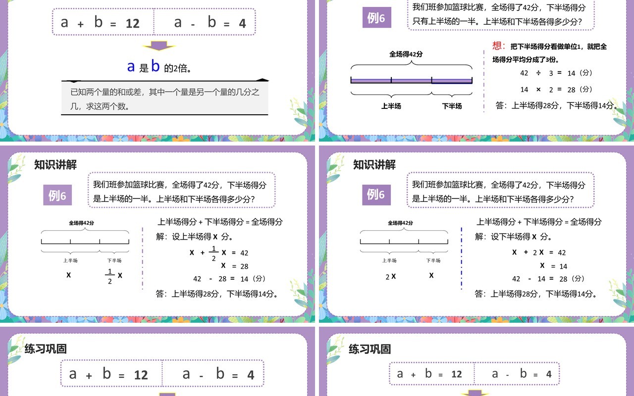 部编版六年级数学上册量率对应问题课件PPT模板