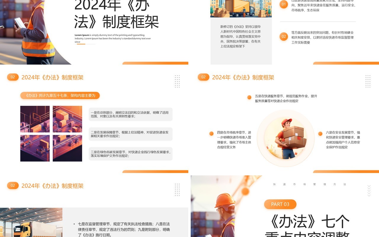 橙色商务风快递市场管理办法PPT模板