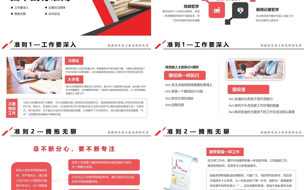 商务企业管理培训员工深度工作PPT模版