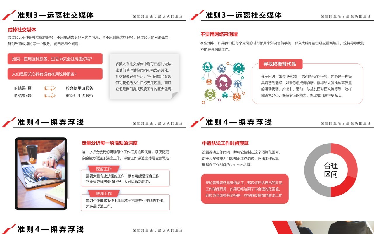 商务企业管理培训员工深度工作PPT模版