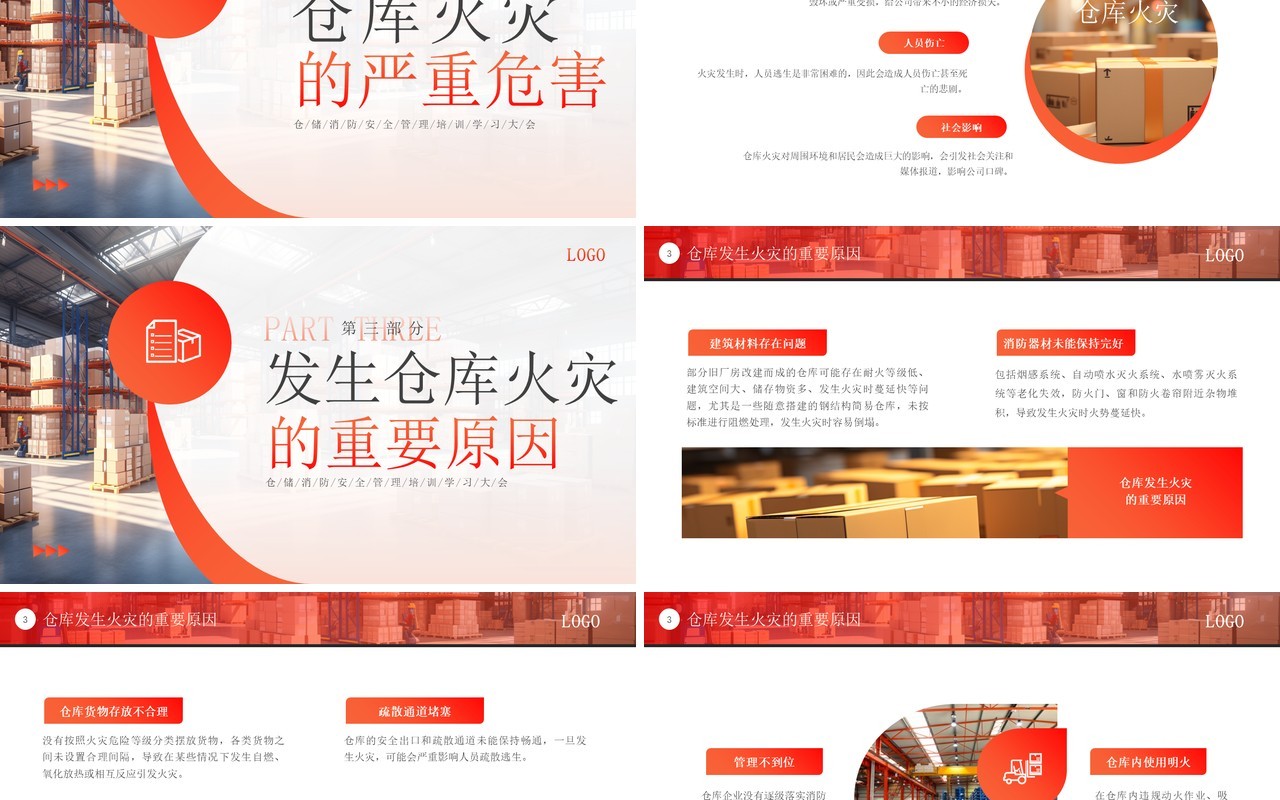 橙色规范合理仓储保障生命安全PPT模板