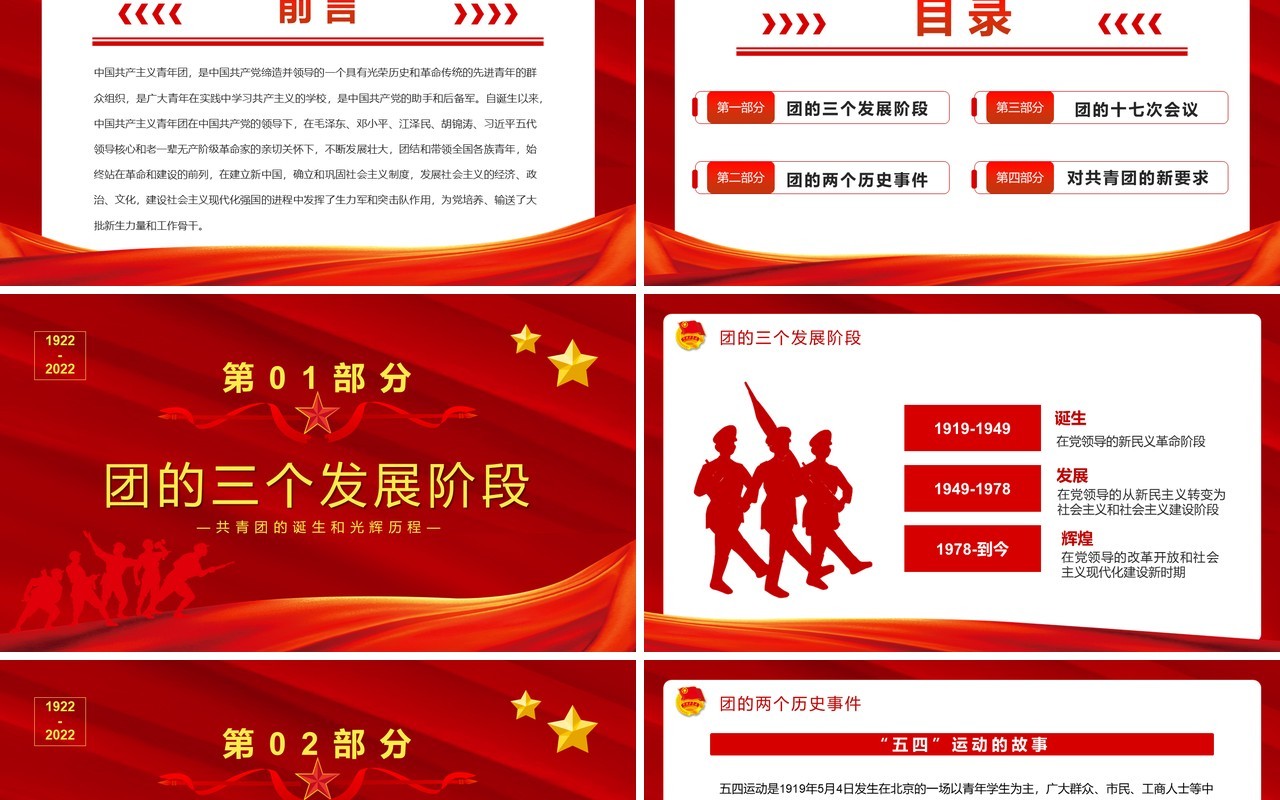红色简约党政风共青团历史PPT模板