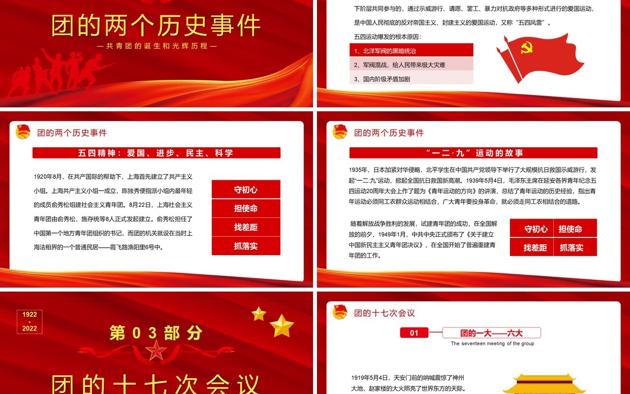 红色简约党政风共青团历史PPT模板