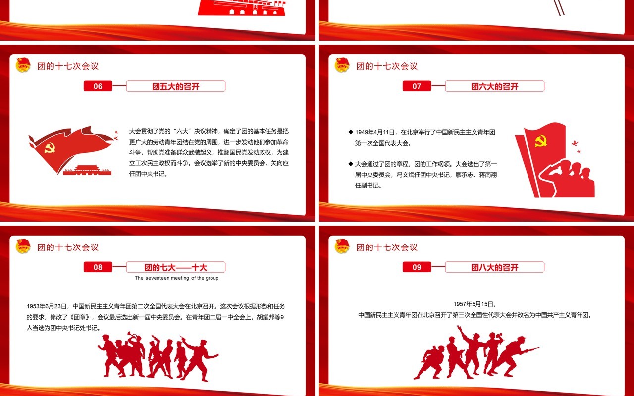 红色简约党政风共青团历史PPT模板