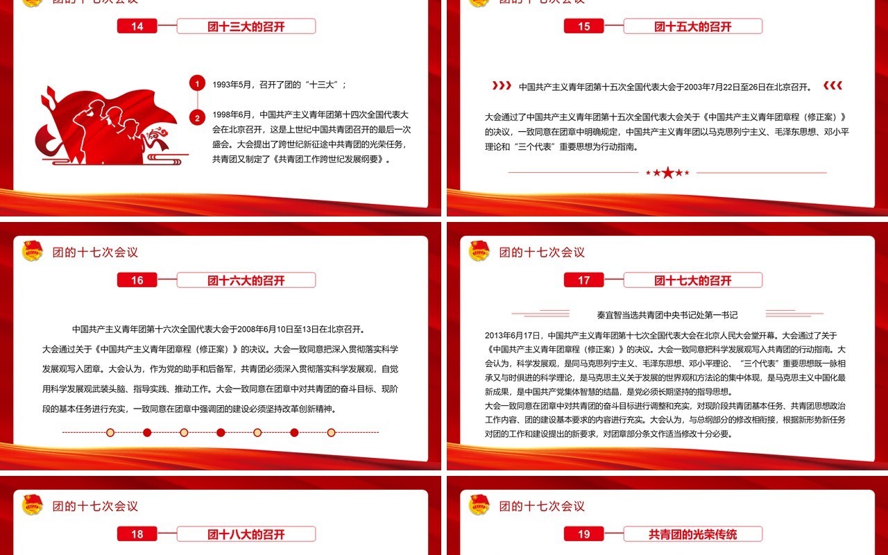 红色简约党政风共青团历史PPT模板
