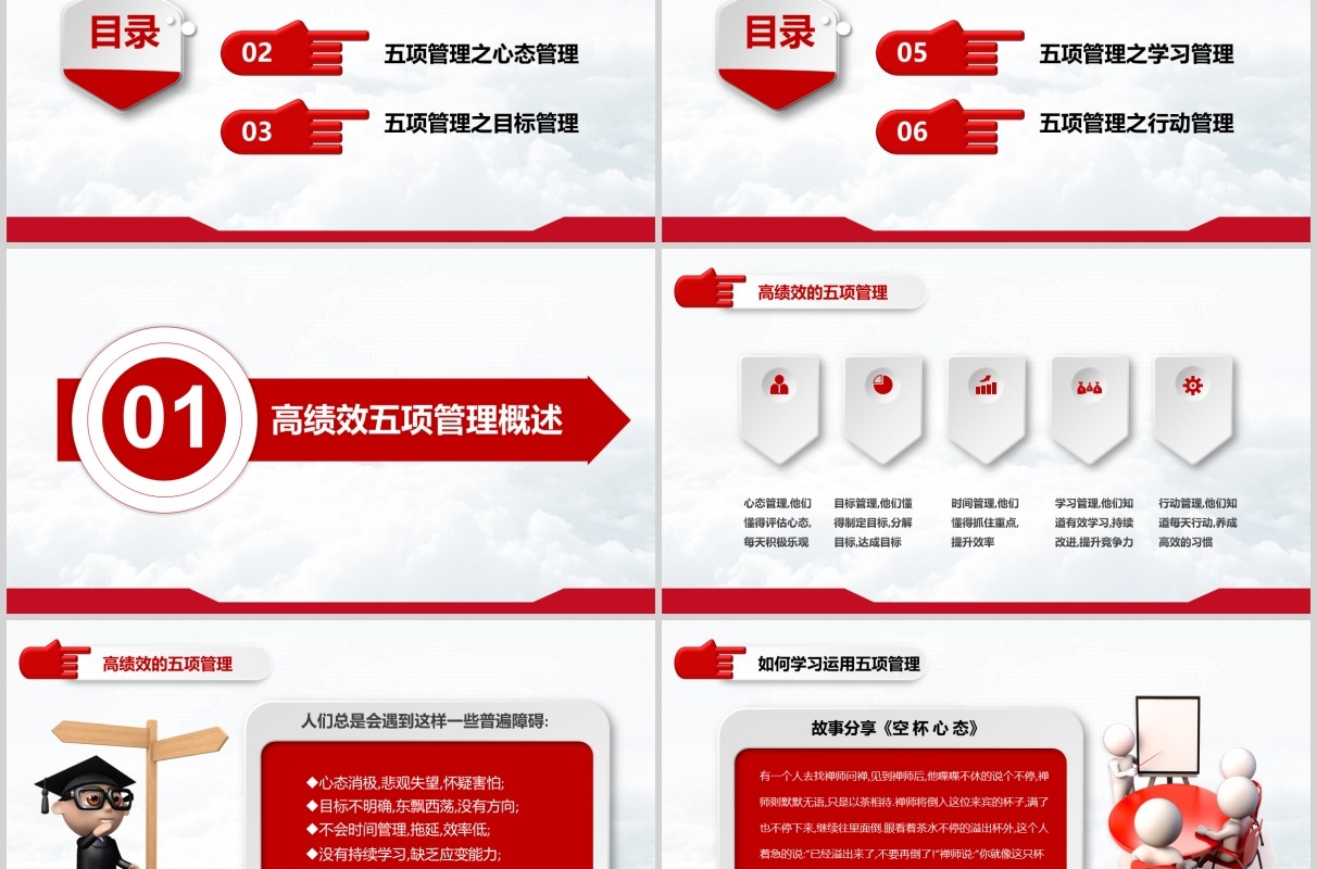 红色简约高绩效五项管理企业员工培训PPT模板