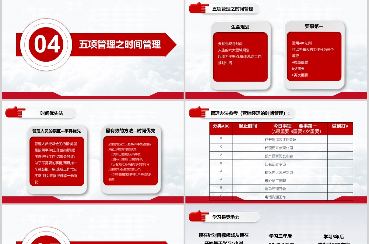 红色简约高绩效五项管理企业员工培训PPT模板