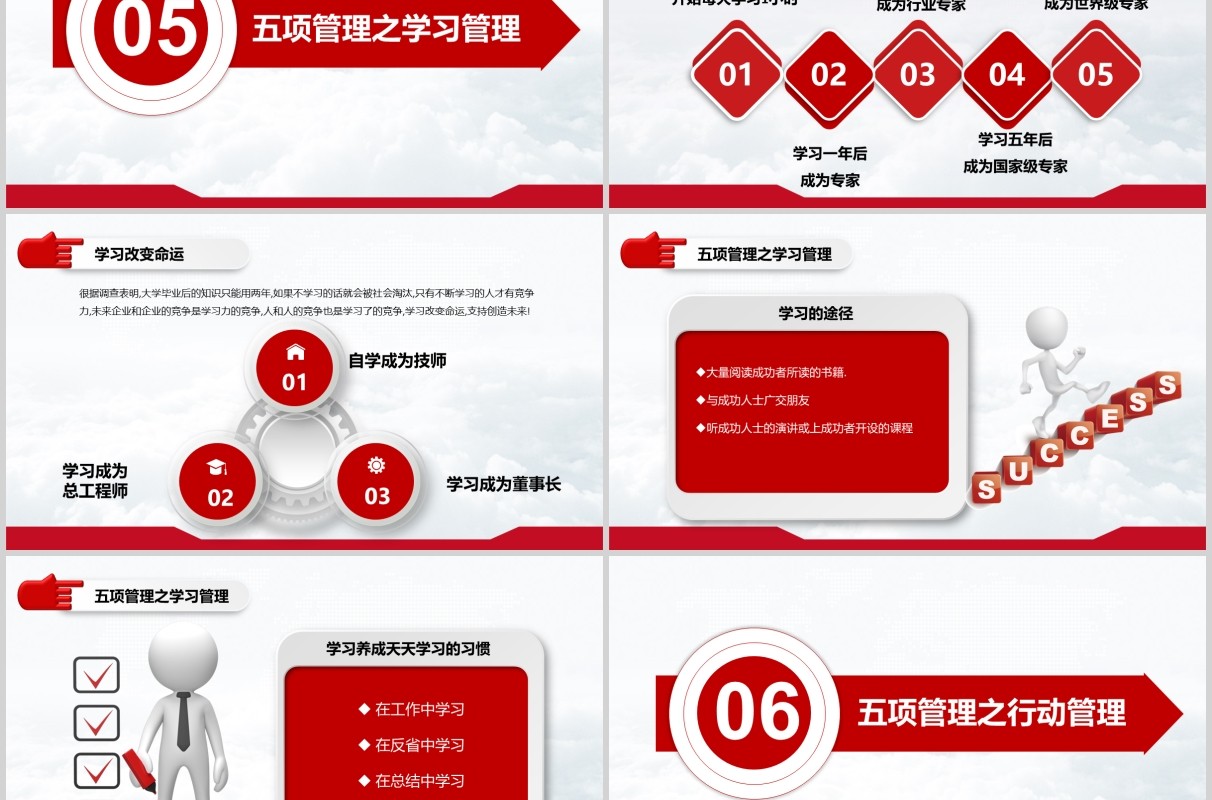 红色简约高绩效五项管理企业员工培训PPT模板