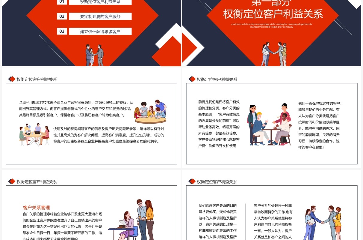 公司部门客户关系管理技能培训动态PPT模板