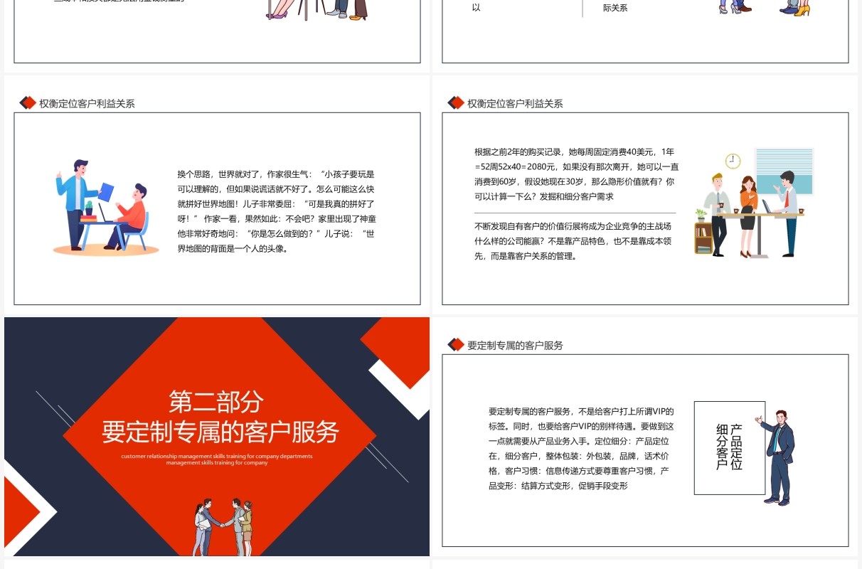 公司部门客户关系管理技能培训动态PPT模板