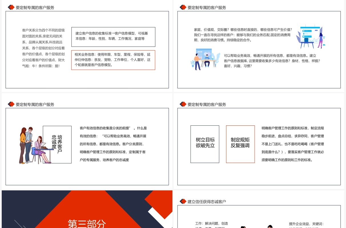 公司部门客户关系管理技能培训动态PPT模板