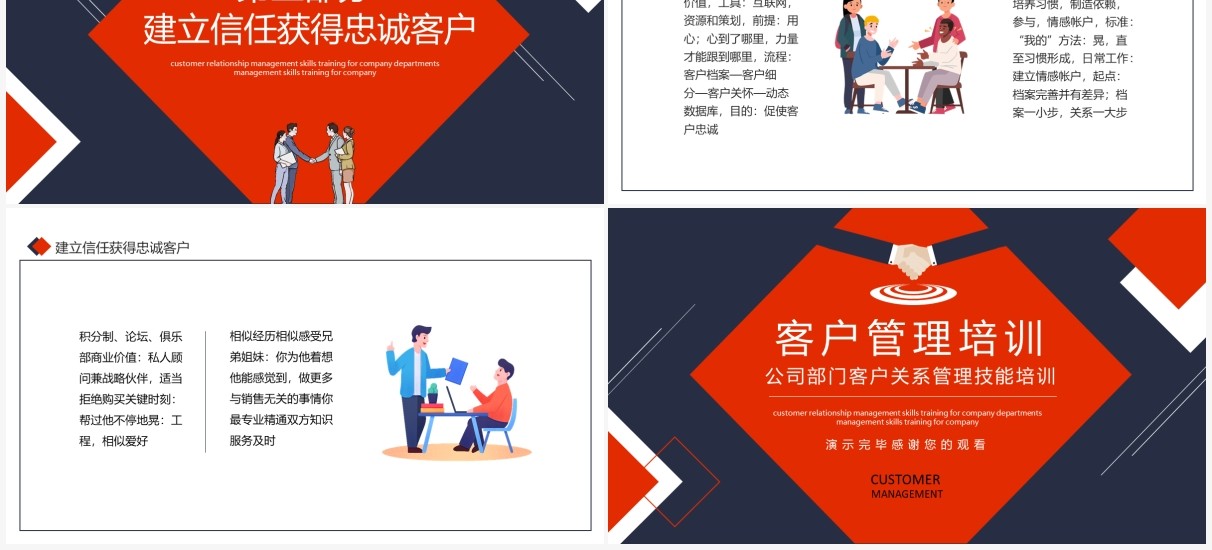 公司部门客户关系管理技能培训动态PPT模板