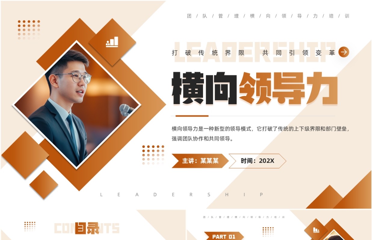 棕色简约风团队管理横向领导力PPT模板