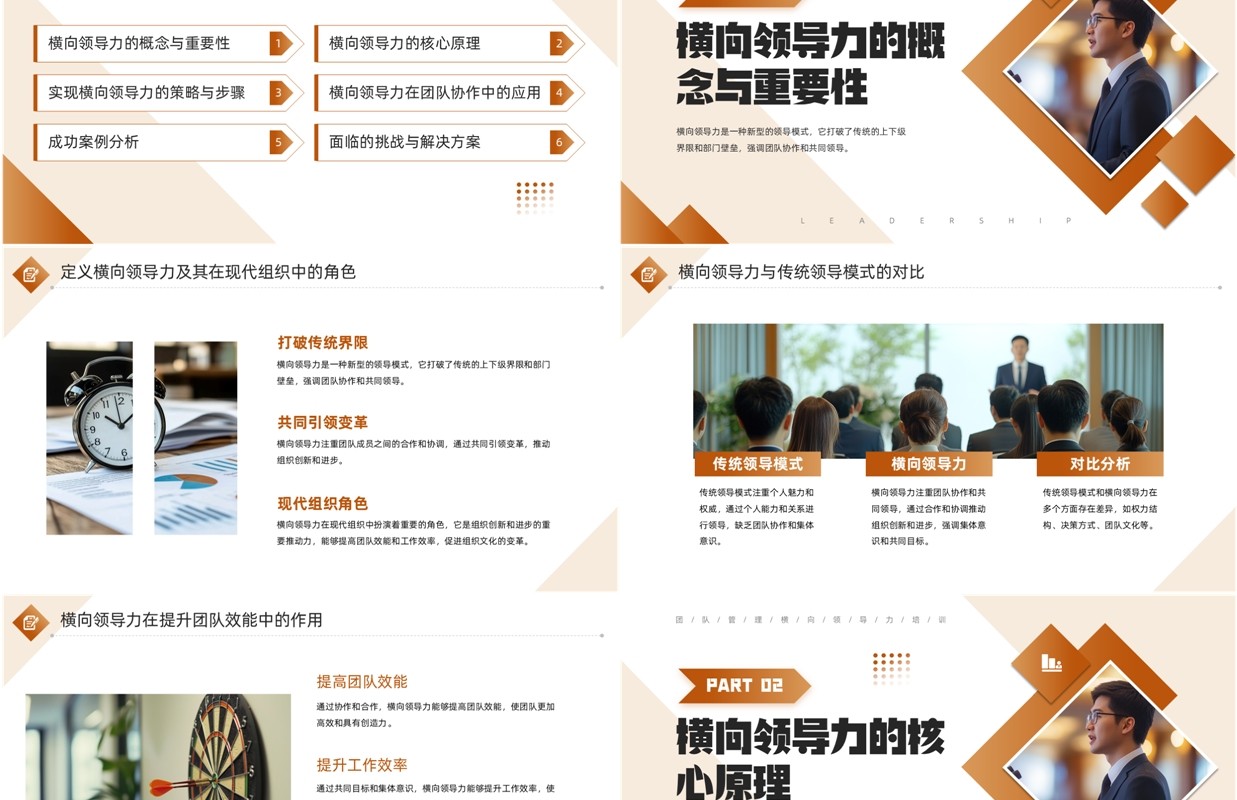 棕色简约风团队管理横向领导力PPT模板