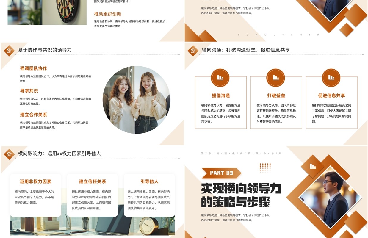 棕色简约风团队管理横向领导力PPT模板