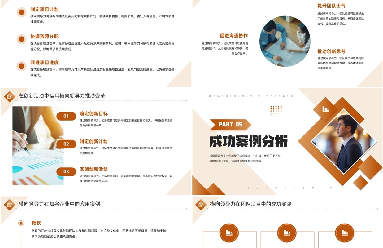 棕色简约风团队管理横向领导力PPT模板