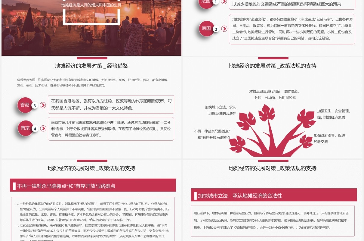 解读地摊经济发展趋势PPT模板