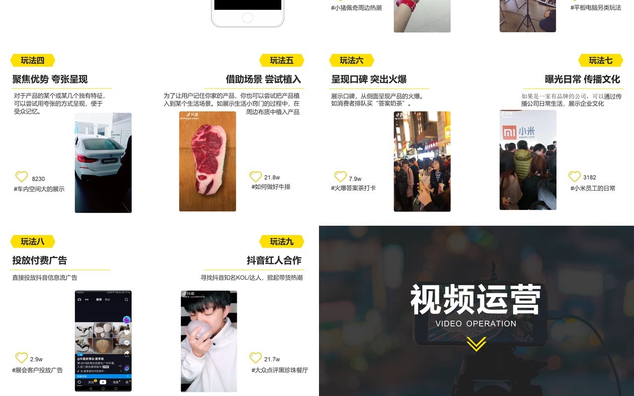 简约某音电商运营方案策划PPT模板