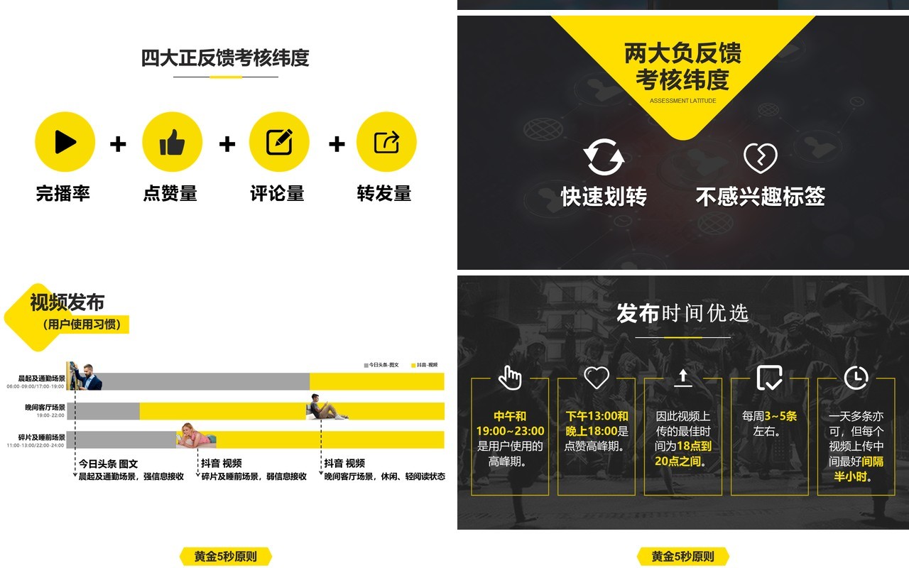 简约某音电商运营方案策划PPT模板