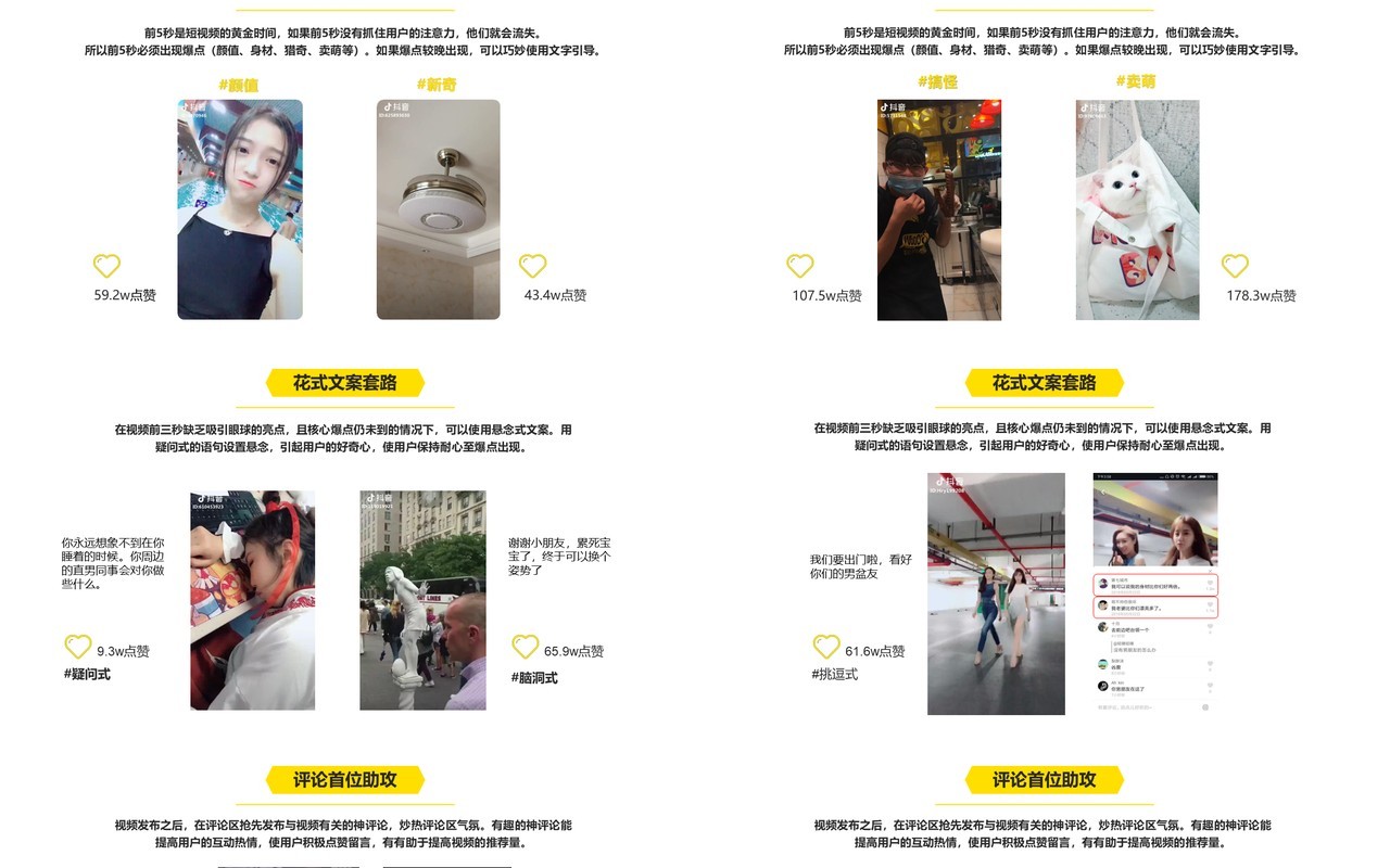简约某音电商运营方案策划PPT模板