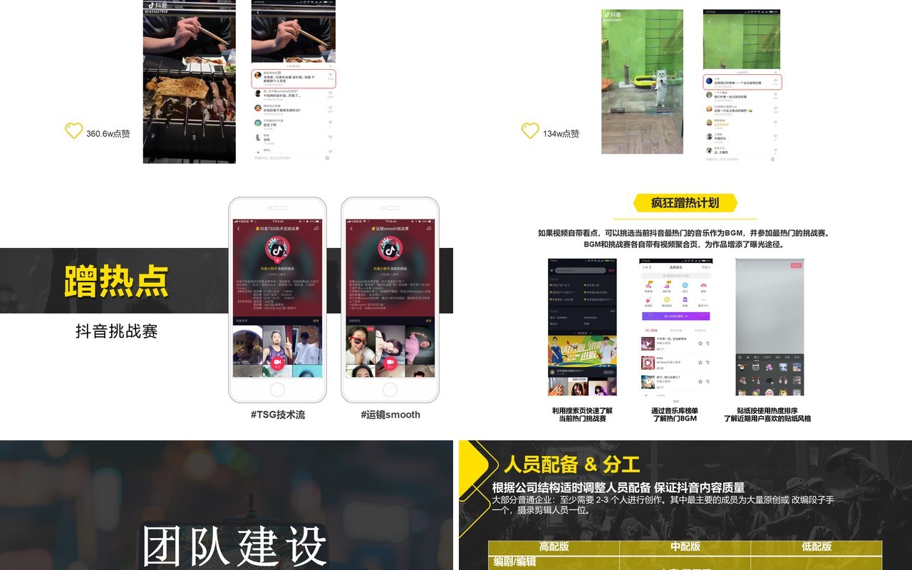 简约某音电商运营方案策划PPT模板