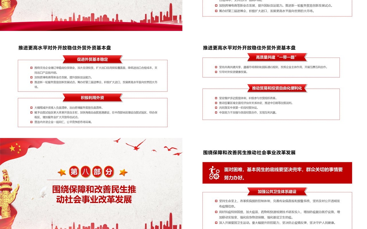 聚焦两会专题报告政府工作总结学习PPT模板