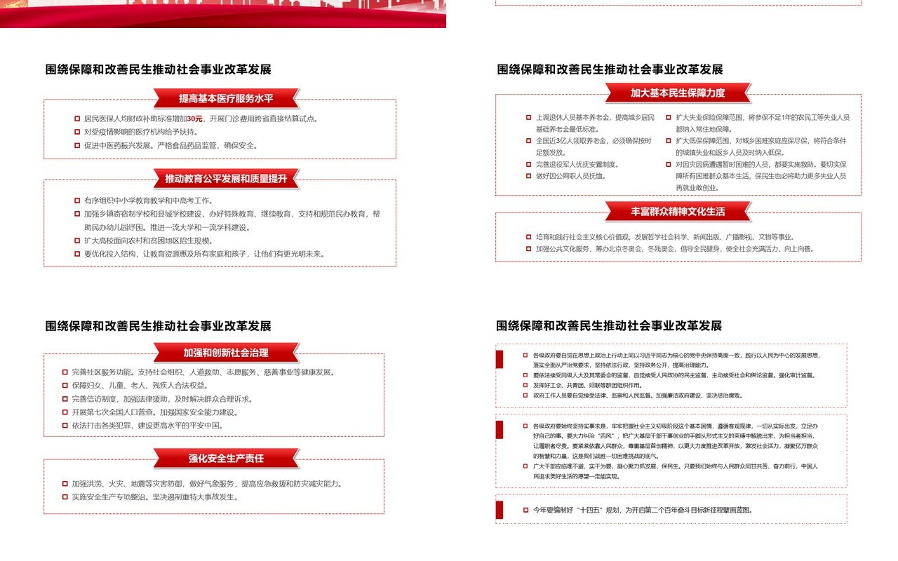 聚焦两会专题报告政府工作总结学习PPT模板