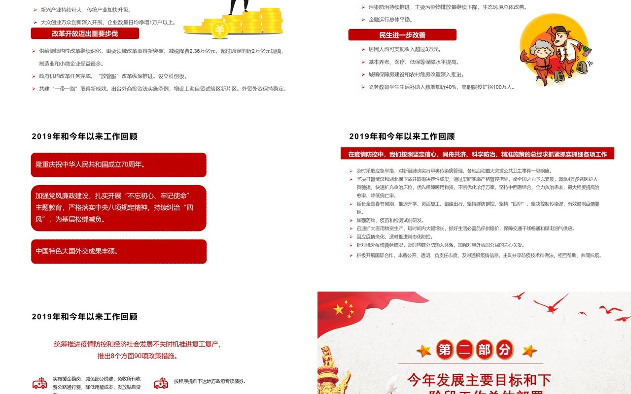 聚焦两会专题报告政府工作总结学习PPT模板