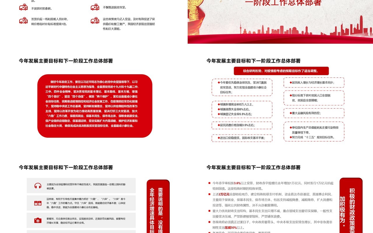 聚焦两会专题报告政府工作总结学习PPT模板