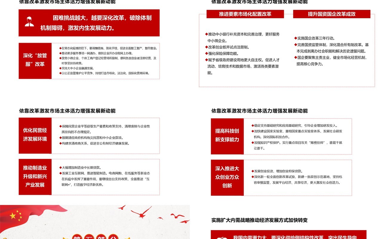 聚焦两会专题报告政府工作总结学习PPT模板