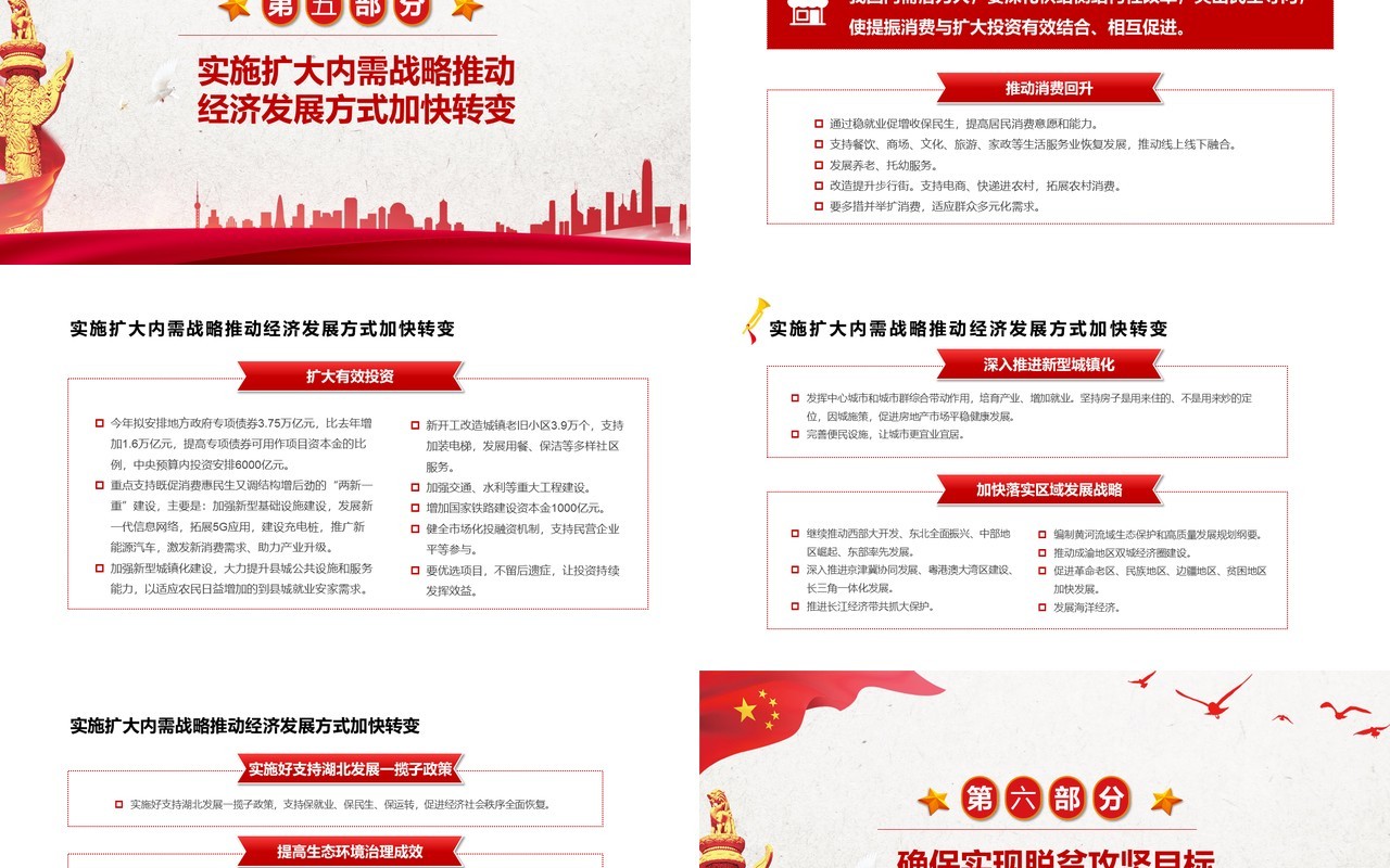 聚焦两会专题报告政府工作总结学习PPT模板
