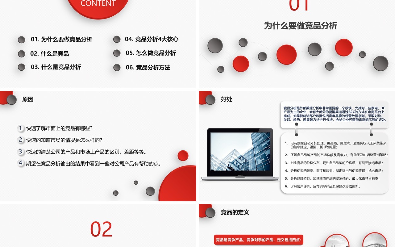 微粒体简约行业竞品分析动态PPT模板