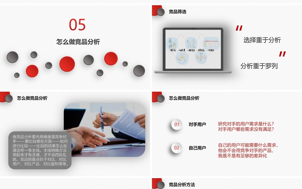 微粒体简约行业竞品分析动态PPT模板