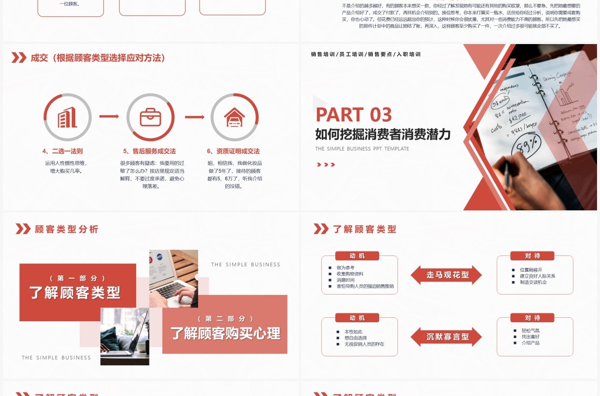 红色商务风销售技巧知识培训动态PPT模版