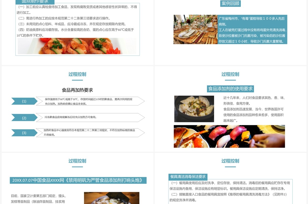 餐饮服务食品安全操作规范培训PPT模板