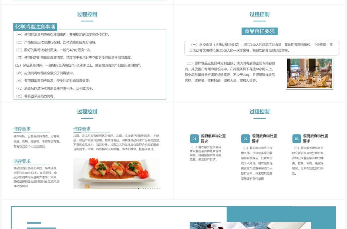餐饮服务食品安全操作规范培训PPT模板
