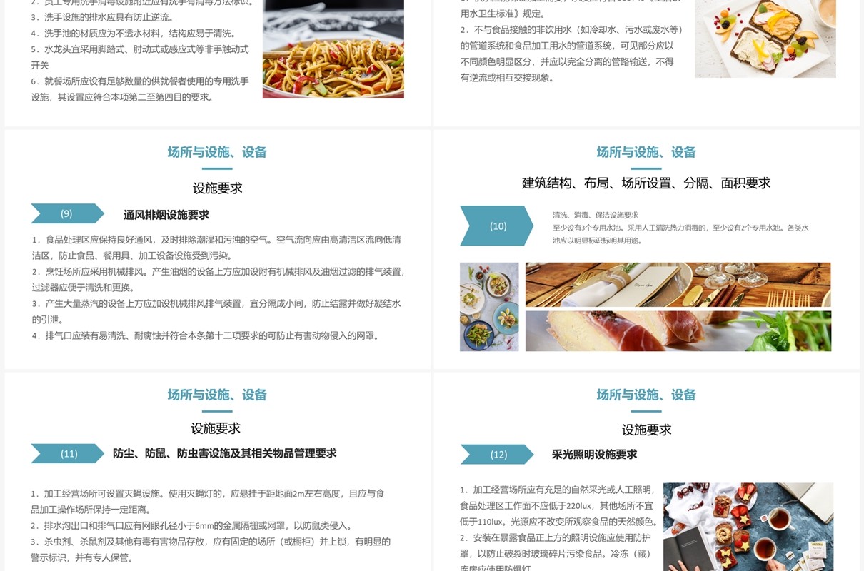餐饮服务食品安全操作规范培训PPT模板