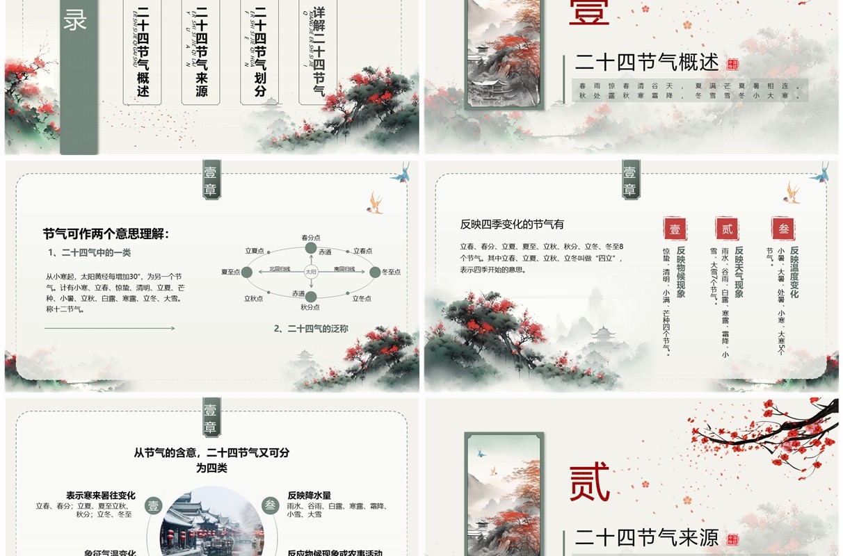 绿色中国风二十四节气介绍PPT模板